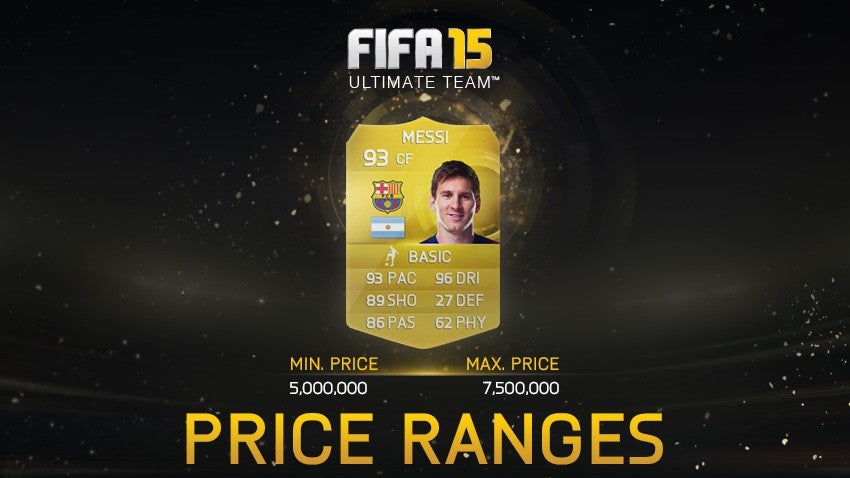 EA adds price ranges to FIFA Ultimate Team VG247